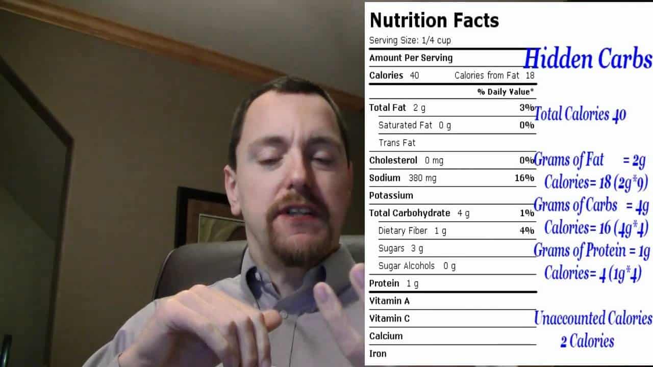 Hidden Carbs Inspiration