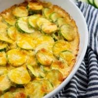 7 Low Carb Zucchini Recipes Roundup Low Carb Roundups