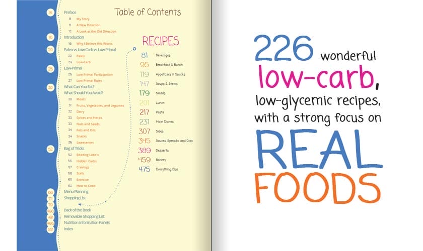 Taking Out the Carbage: AKA the Big Book of Bacon Taking Out the Carbage: AKA the Big Book of Bacon