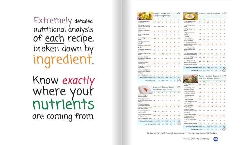 Get Taking Out the Carbage: AKA the Big Book of Bacon