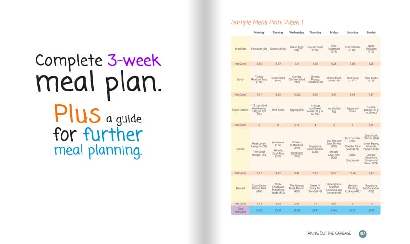 Taking Out the Carbage: AKA the Big Book of Bacon Taking Out the Carbage: AKA the Big Book of Bacon