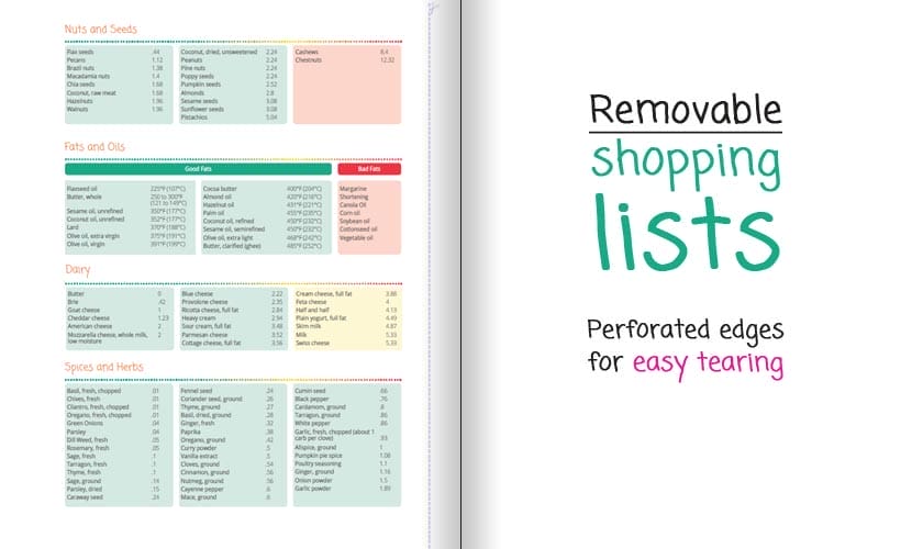 Taking Out the Carbage: AKA the Big Book of Bacon Taking Out the Carbage: AKA the Big Book of Bacon