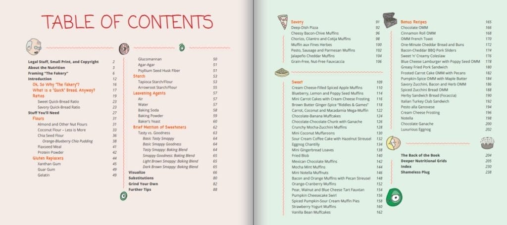 The Fakery The Fakery