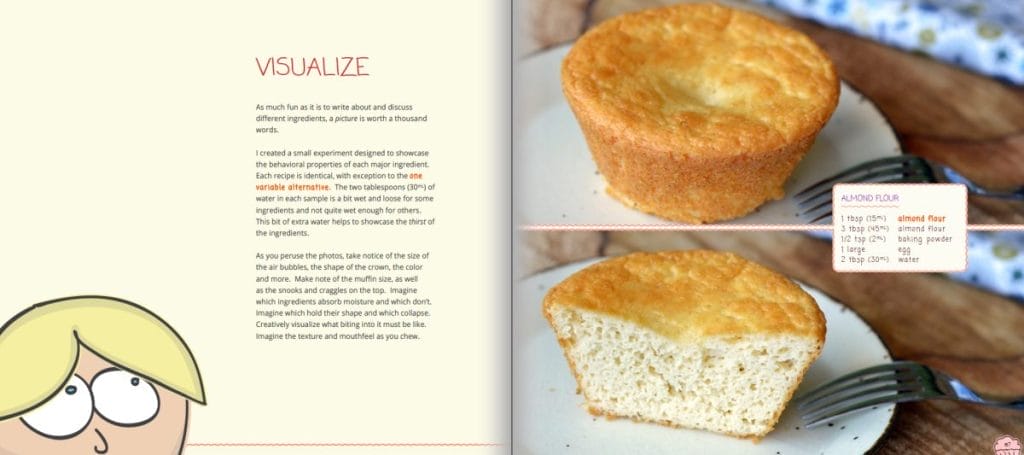 The Fakery The Fakery