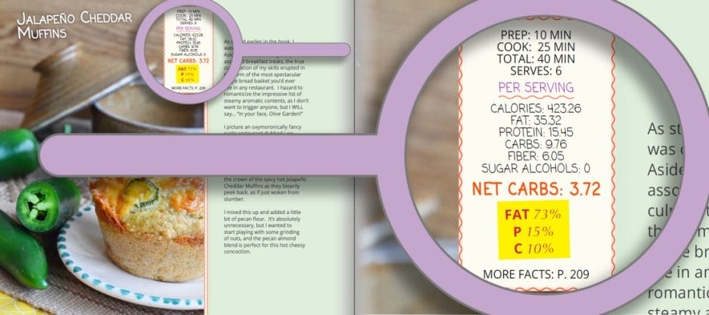 The Fakery The Fakery